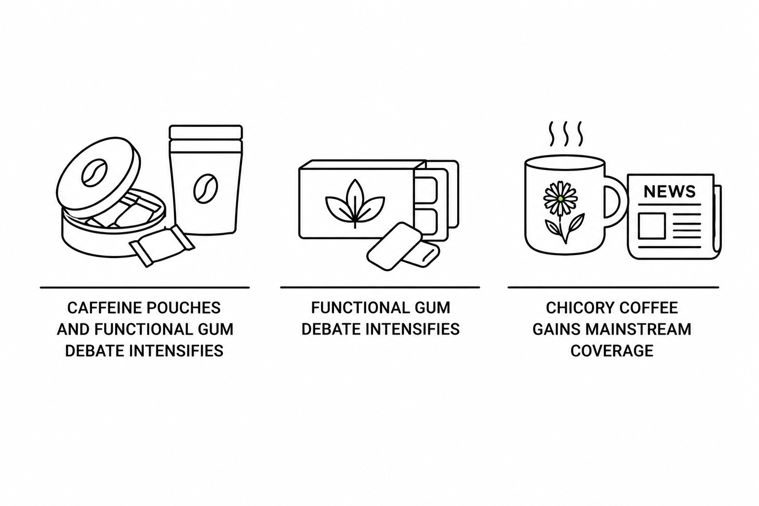 Caffeine Pouches and Functional Gum Debate Intensifies as Chicory Coffee Gains Mainstream Coverage