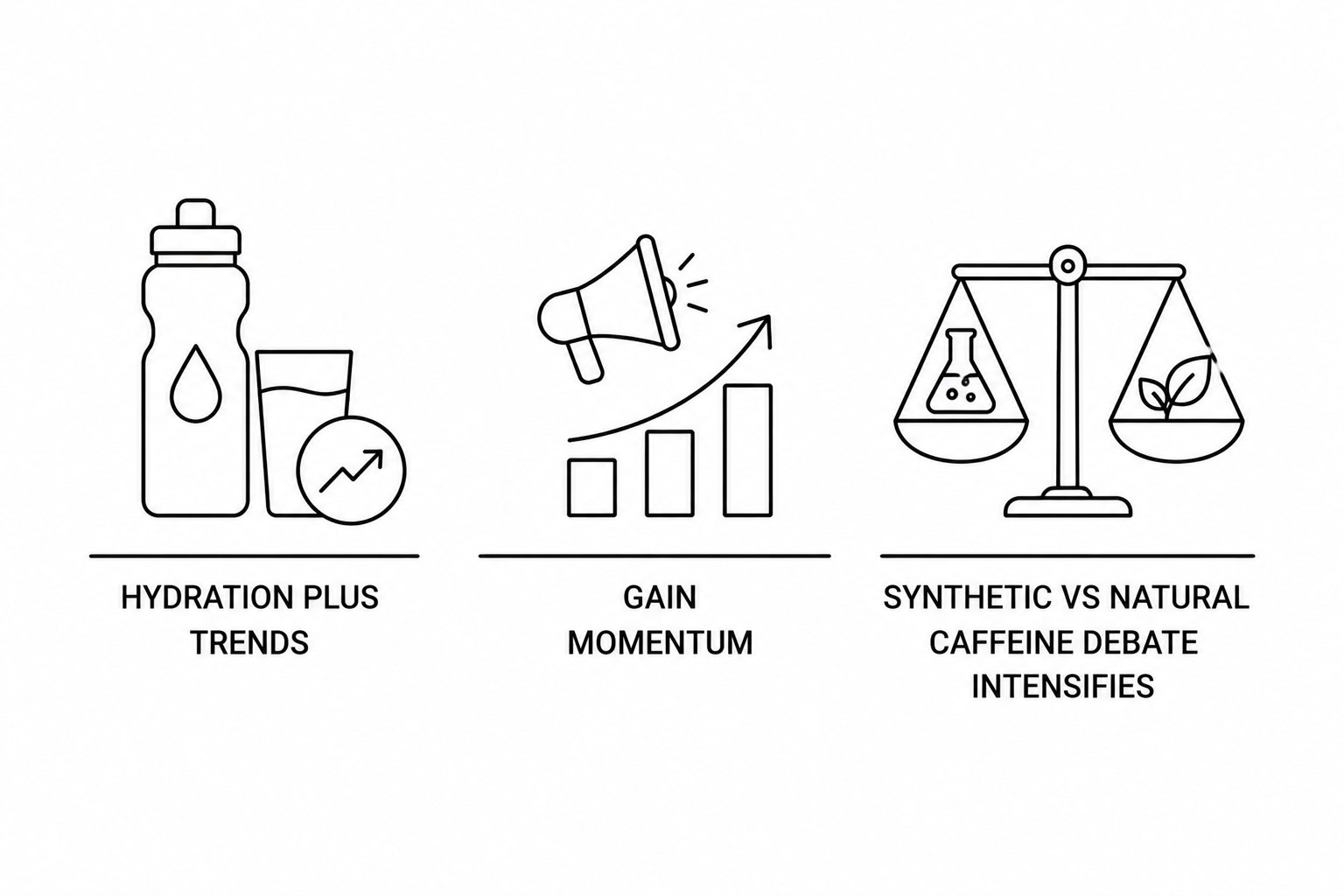 Hydration Plus Trends Gain Momentum as Synthetic vs Natural Caffeine Debate Intensifies