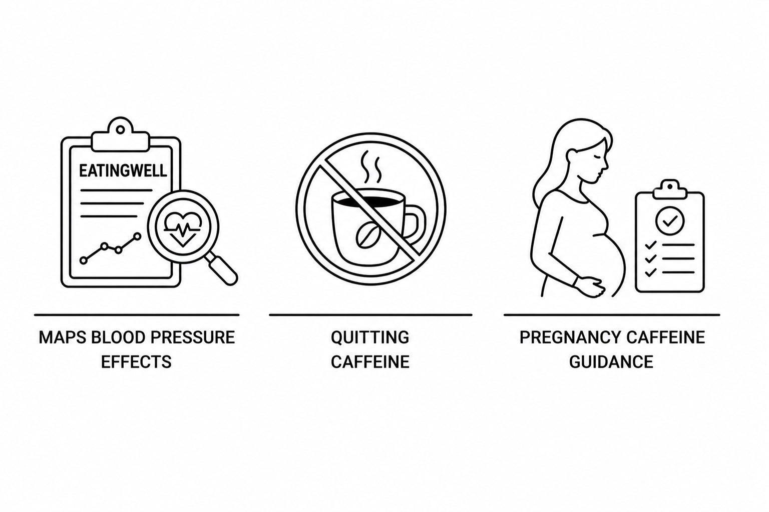 EatingWell Maps Blood Pressure Effects of Quitting Caffeine as Pregnancy Caffeine Guidance Sharpens