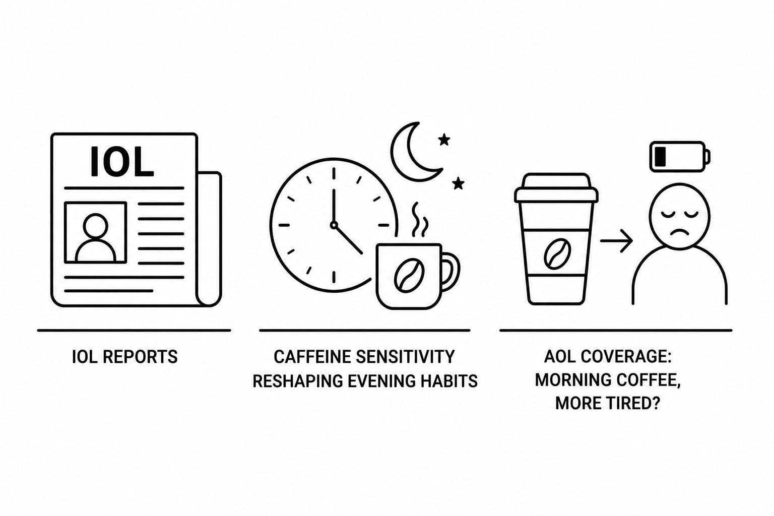 IOL Reports Caffeine Sensitivity Is Reshaping Evening Drinking Habits as AOL Coverage Examines Why Morning Coffee Can Leave Drinkers Feeling More Tired