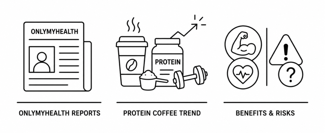 OnlyMyHealth Reports Protein Coffee Emerges as Trending Format as Experts Examine Real Benefits and Hidden Risks