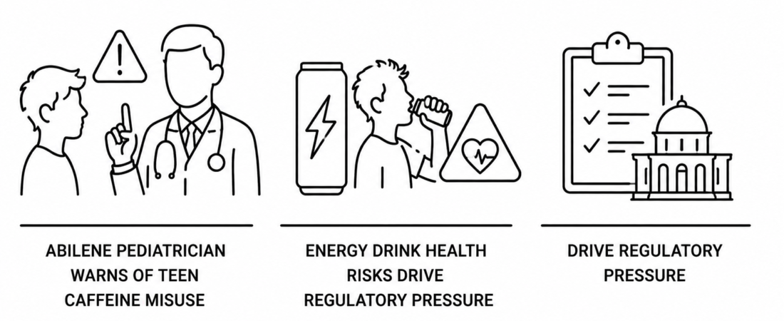 AOL Reports Abilene Pediatrician Warns of Teen Caffeine Misuse as Energy Drink Health Risks Drive Regulatory Pressure