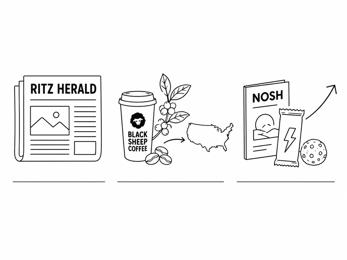 Ritz Herald Reports Black Sheep Coffee Brings World’s First Specialty-Grade Robusta to U.S. as Nosh Documents Next Wave of Caffeine Snacks