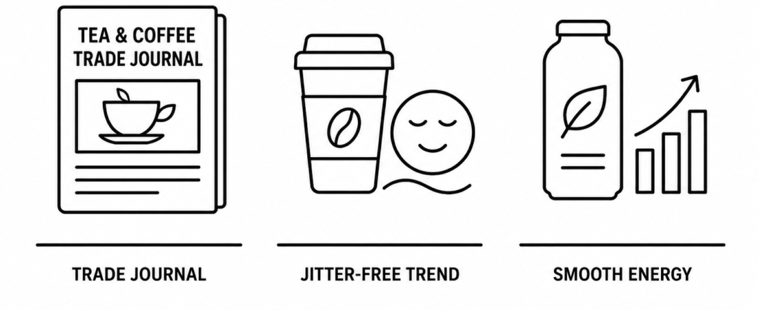 Tea and Coffee Trade Journal Highlights Jitter-Free Caffeine Trend as Consumers Migrate Toward Smooth Energy Functional Beverages