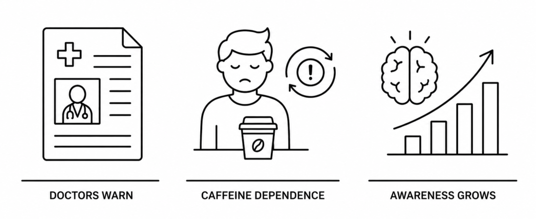 MSN Reports Doctors Warn Consumers May Be Addicted to Caffeine Without Realizing It as Awareness of Caffeine Dependence Patterns Grows