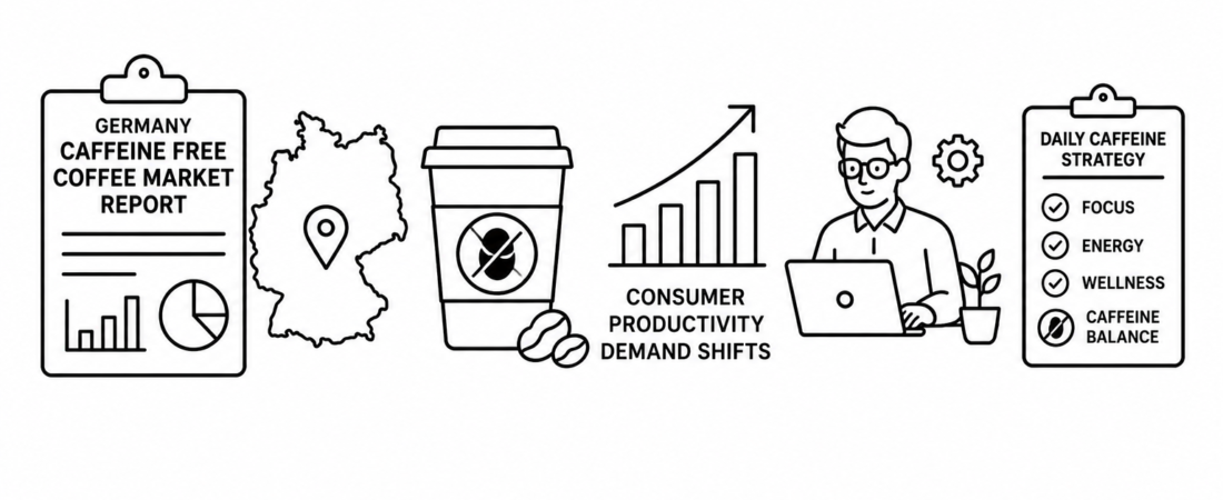 Germany Caffeine Free Coffee Market Report Signals Consumer Productivity Demand Shifts as Knowledge Workers Reframe Daily Caffeine Strategy