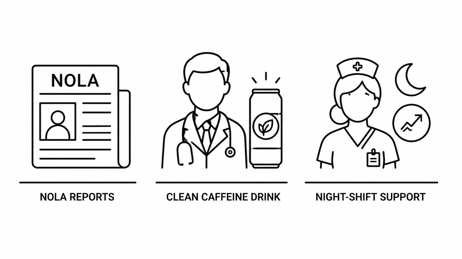 NOLA Reports Baton Rouge Doctor Develops Clean Caffeine Energy Drink to Help Healthcare Workers Avoid Night-Shift Energy Crash