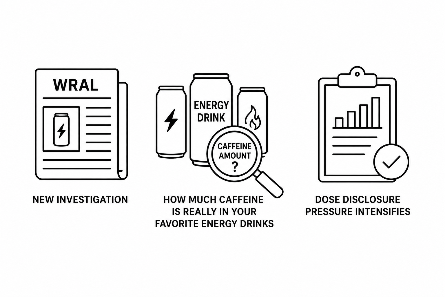 WRAL Reports New Investigation Reveals How Much Caffeine Is Really in Your Favorite Energy Drinks as Dose Disclosure Pressure Intensifies