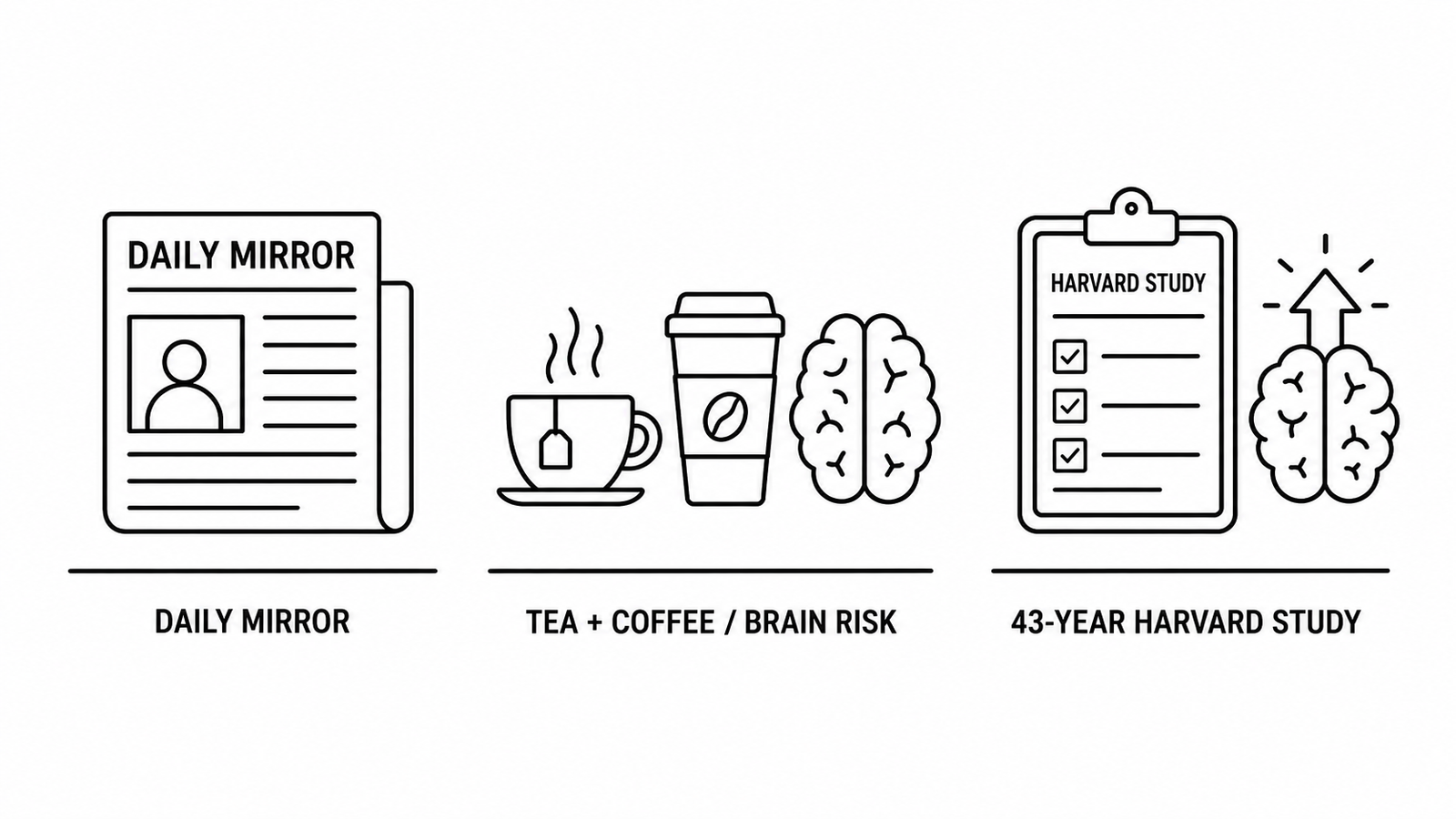 Sri Lanka Daily Mirror Reports New Coverage on Daily Tea Coffee and Dementia Risk as 43-Year Harvard Study Continues to Reshape Brain Health Guidance