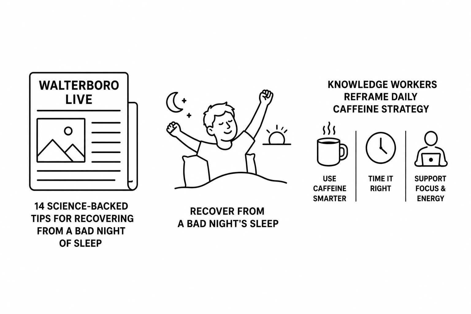 Walterboro Live Reports 14 Science-Backed Tips for Recovering From a Bad Night of Sleep as Knowledge Workers Reframe Daily Caffeine Strategy