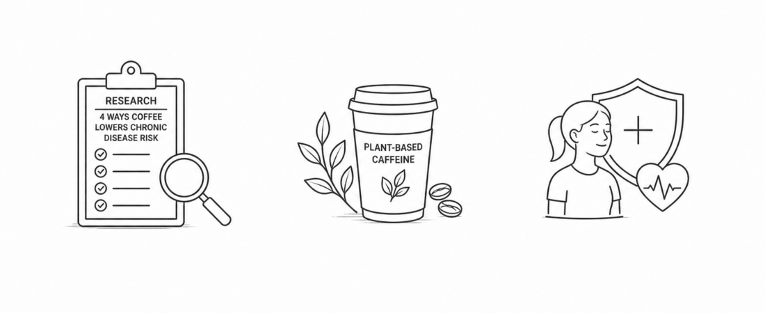 New mindbodygreen Caffeine Research: 4 Ways Coffee Lowers Chronic Disease Risk — Why Plant-Based Caffeine Drives Better Health Outcomes