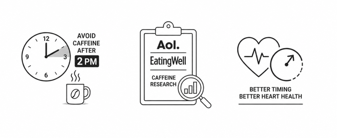 Avoid Caffeine After 2 PM: New AOL and EatingWell Caffeine Research Reshapes Heart-Healthy Caffeine Timing for Modern Caffeine Consumers