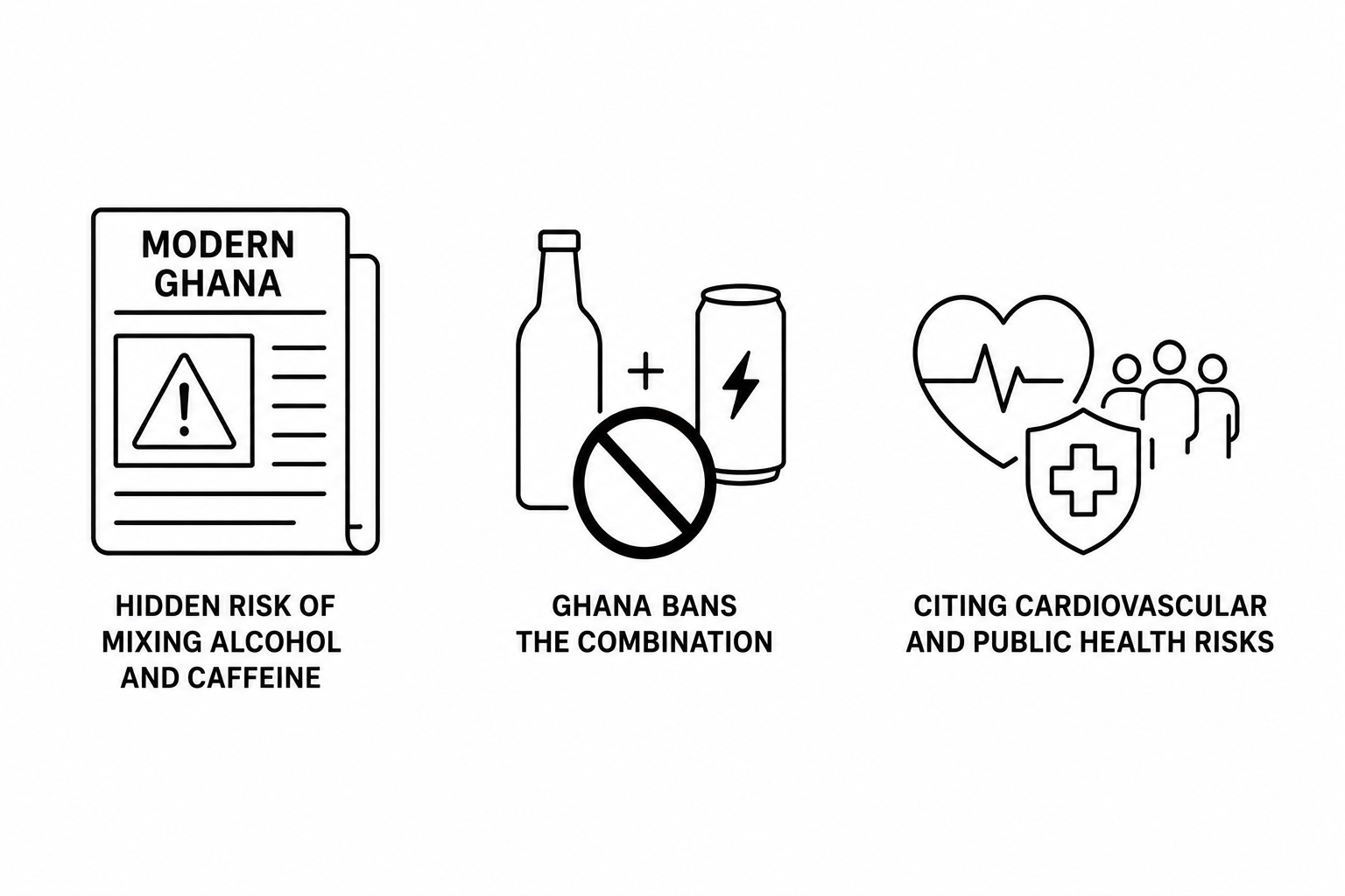 Modern Ghana Reports Hidden Risk of Mixing Alcohol and Caffeine as Ghana Bans the Combination Citing Cardiovascular and Public Health Risks