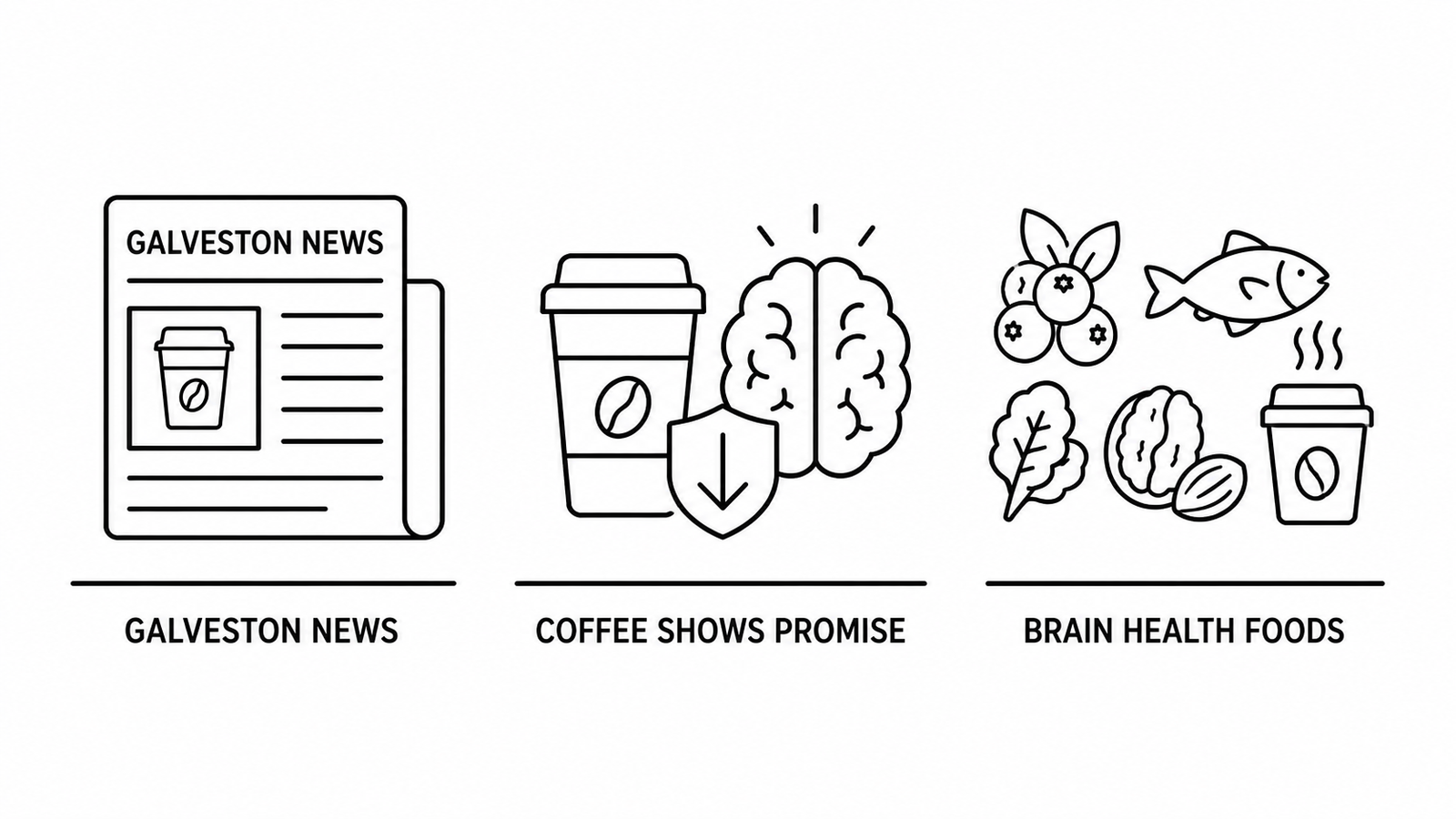 Galveston County Daily News Reports Coffee Continues to Show Promise for Lowering Dementia Risk as Prevention Lists 15 Brain Health Foods That Include Caffeinated Beverages