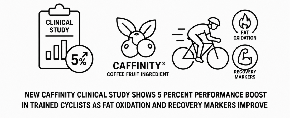 PR Newswire Reports New Caffinity Clinical Study Shows 5 Percent Performance Boost in Trained Cyclists as Fat Oxidation and Recovery Markers Improve