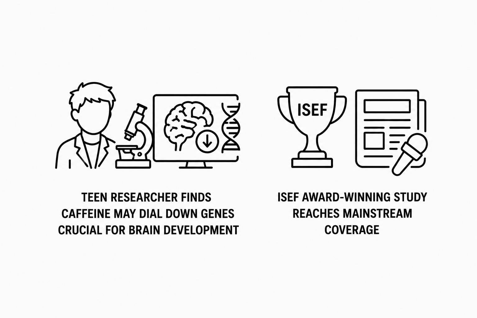 Science News Explores Reports Teen Researcher Finds Caffeine May Dial Down Genes Crucial for Brain Development as ISEF Award-Winning Study Reaches Mainstream Coverage