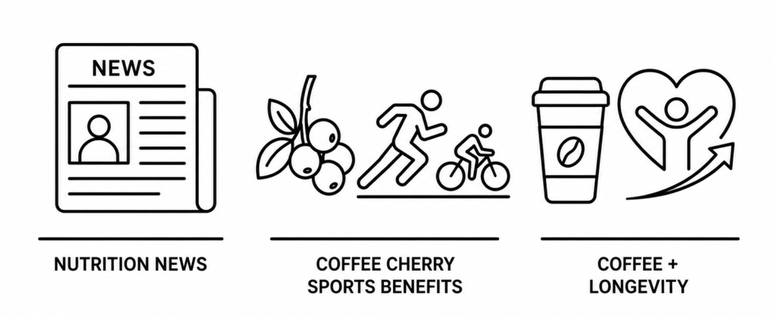 Nutritional Outlook Reports Coffee Cherry Extract Shows Dual-Benefit Potential for Sports Nutrition as MSN Documents Why Coffee May Help You Live Longer