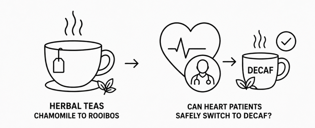 Daily Mail Reports Expert Reveals Health Benefits of Herbal Teas From Chamomile to Rooibos as OnlyMyHealth Documents Whether Heart Patients Can Safely Switch to Decaf