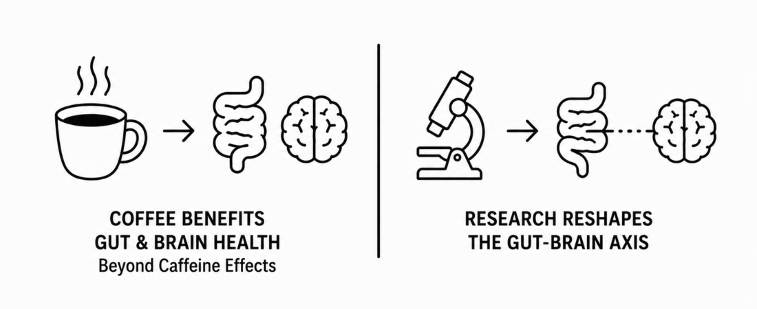 MSN Reports New Study Finds Coffee Benefits Gut and Brain Health Beyond Caffeine Effects as Nature Communications Research Reshapes the Gut-Brain Axis Picture