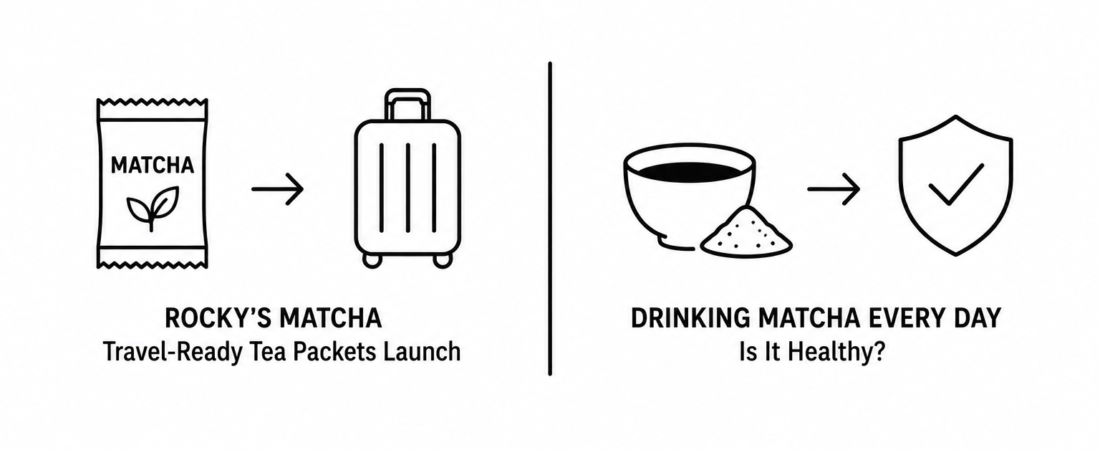 Trend Hunter Reports Rocky’s Matcha Travel-Ready Tea Packets Launch as FitGuru Documents Whether Drinking Matcha Every Day Is Healthy
