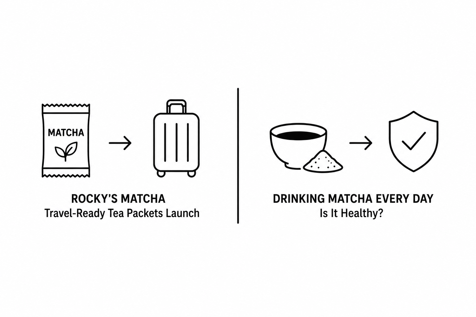 Trend Hunter Reports Rocky’s Matcha Travel-Ready Tea Packets Launch as FitGuru Documents Whether Drinking Matcha Every Day Is Healthy