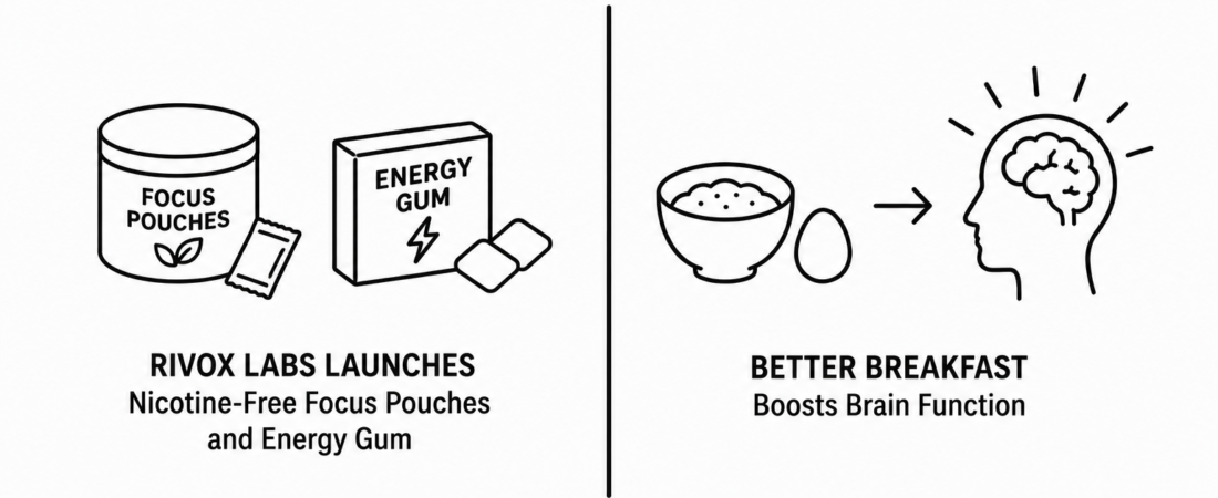 Markets Insider Reports Rivox Labs Launches Nicotine-Free Focus Pouches and Energy Gum as Arizona Doctor Documents How Better Breakfast Boosts Brain Function