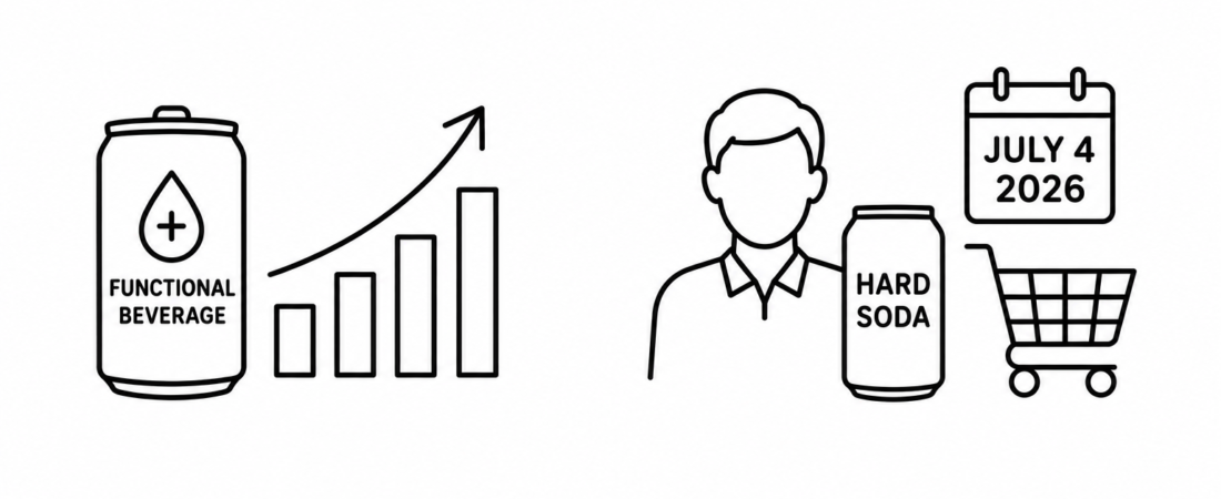 NIQ Reports Functional Beverages Drive Growth in Non-Alcoholic Drinks as BevNET Documents Ben Weiss on Future of Hard Soda and Independence Day 2026 Shopping Trends