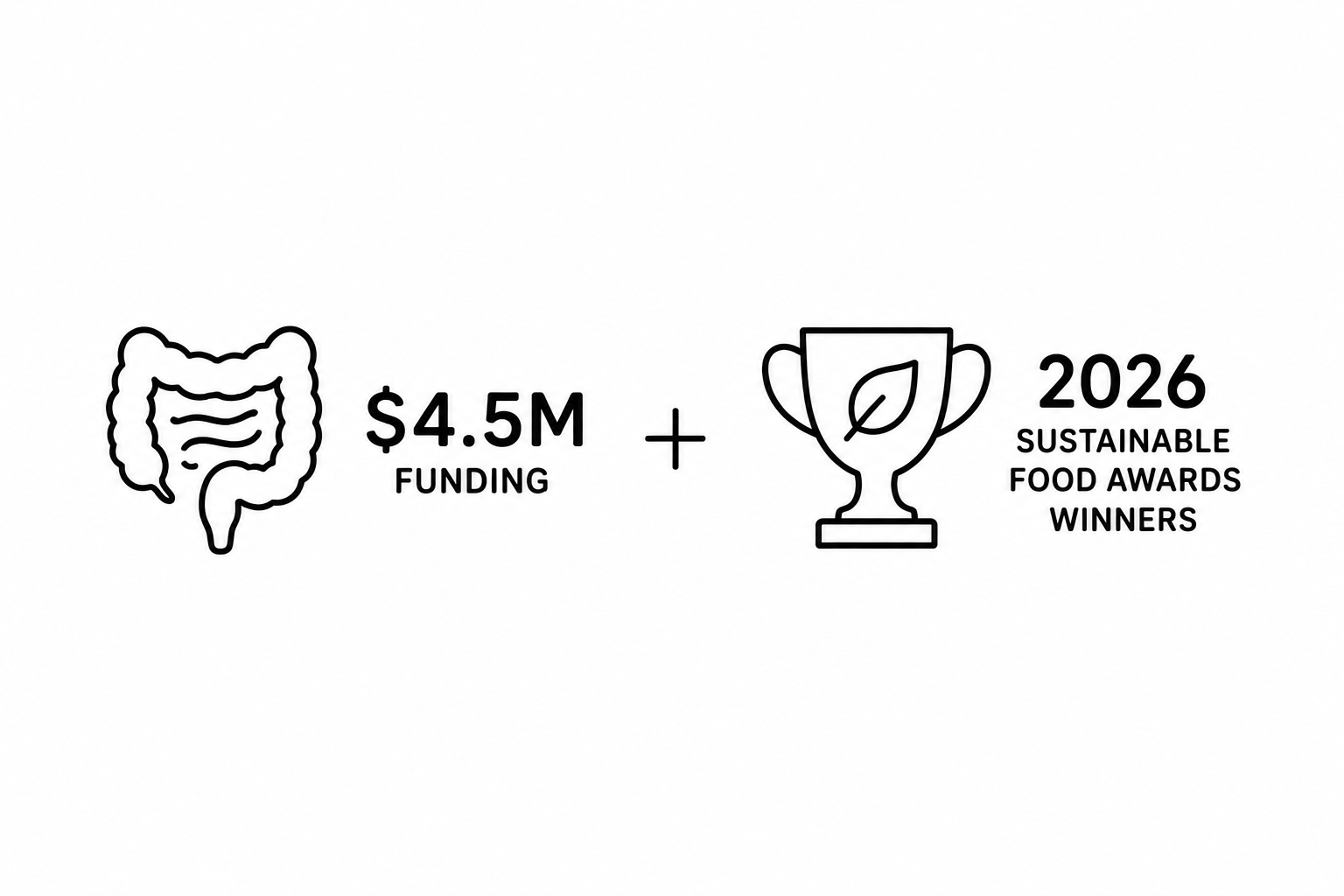 Green Queen Reports UK Gut Health Startup Myota Raises 4.5 Million Dollars as Food and Drink International Documents 2026 Sustainable Food Awards Winners