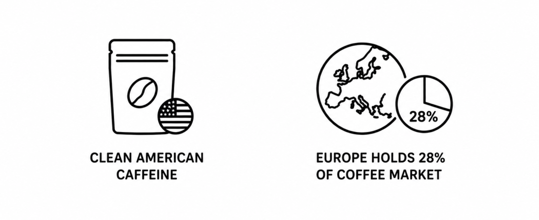 Goldholly Brings Clean American Caffeine to Summer Fancy Food Show as Global Coffee Report Documents Europe Holds 28 Percent of World’s Largest Coffee Market