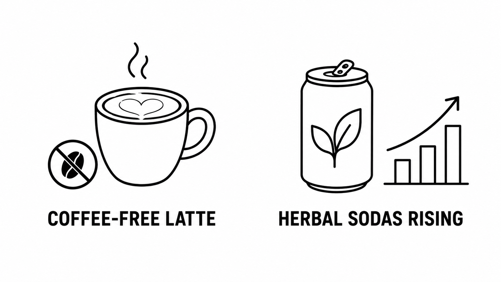 BevNET Reports Lux and Luna Launches a Coffee-Free Latte That Tastes Like Coffee as openPR Documents the Rising Caffeine-Free Herbal Sodas Market