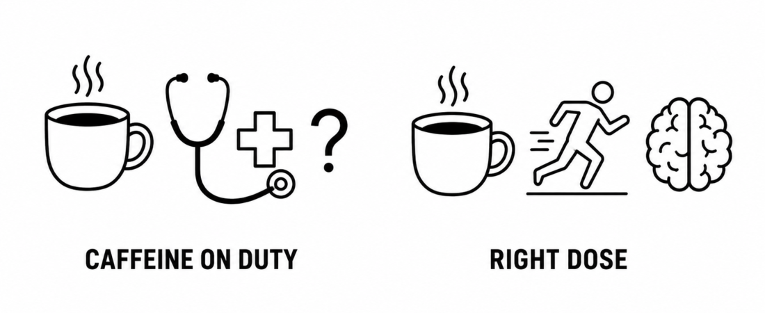 JEMS Reports Caffeine on Duty as Countermeasure or Cultural Crutch as Sprudge Documents Exactly How Much Coffee Boosts Athletic and Cognitive Performance