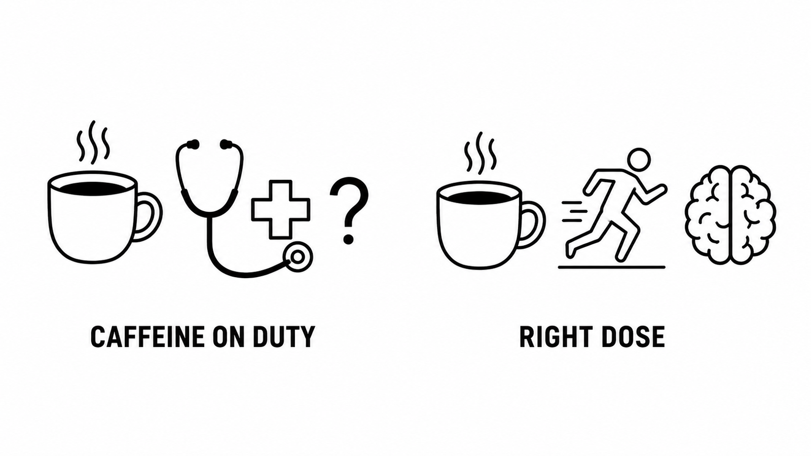 JEMS Reports Caffeine on Duty as Countermeasure or Cultural Crutch as Sprudge Documents Exactly How Much Coffee Boosts Athletic and Cognitive Performance