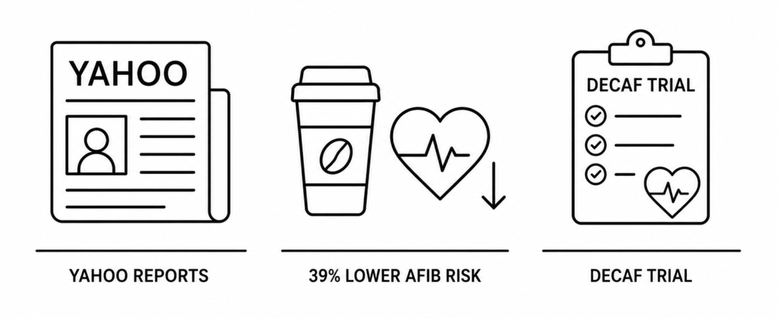 Yahoo Reports One Cup of Coffee Daily Cuts AFib Recurrence Risk by 39 Percent as DECAF Trial Findings Reshape Cardiology Guidance