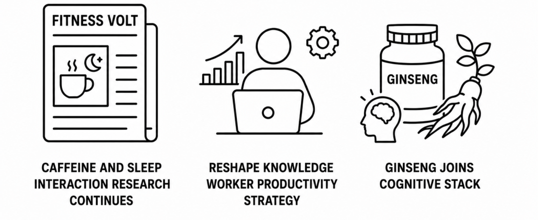 Fitness Volt Reports Caffeine and Sleep Interaction Research Continues to Reshape Knowledge Worker Productivity Strategy as Ginseng Joins Cognitive Stack