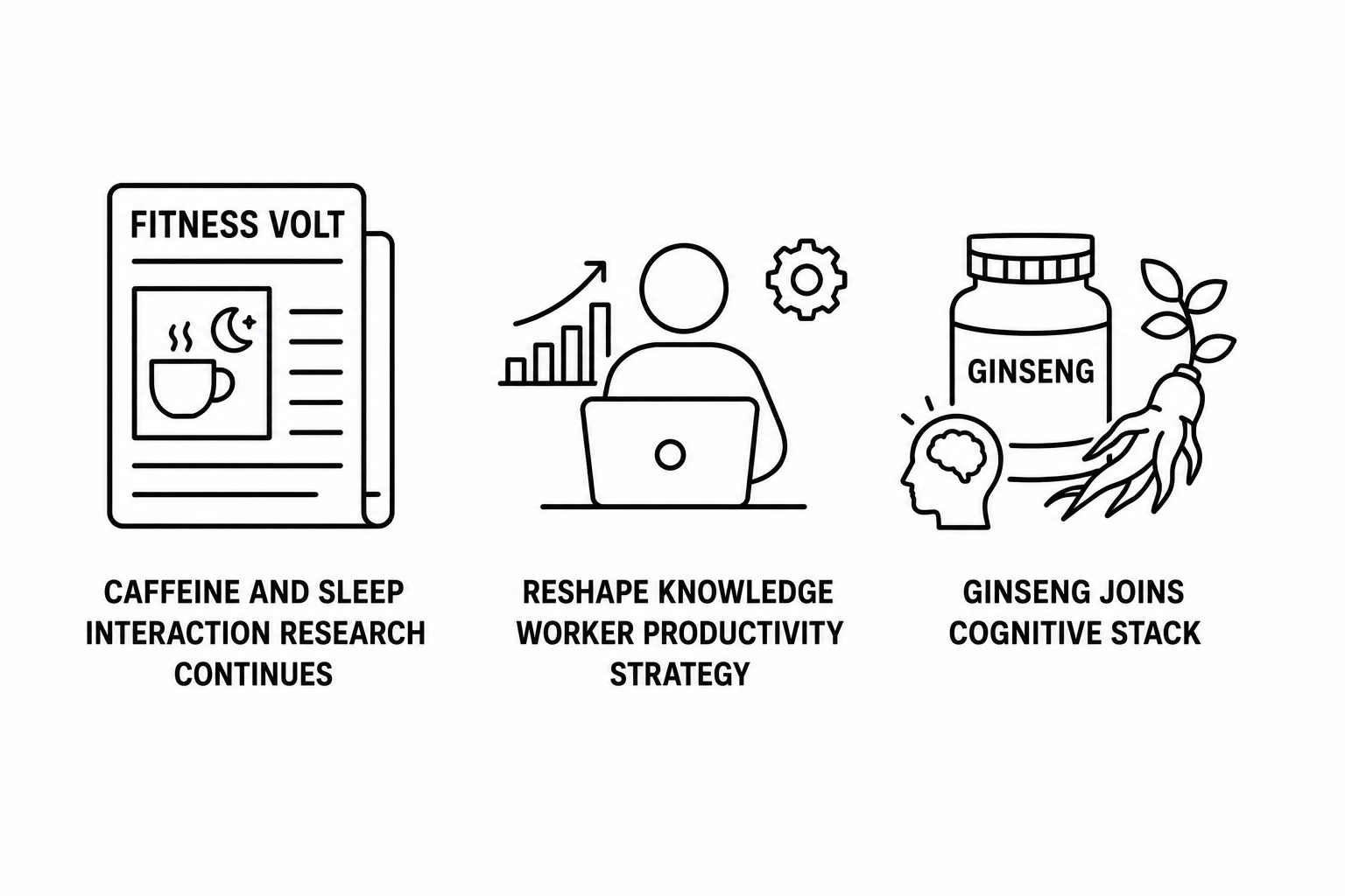 Fitness Volt Reports Caffeine and Sleep Interaction Research Continues to Reshape Knowledge Worker Productivity Strategy as Ginseng Joins Cognitive Stack