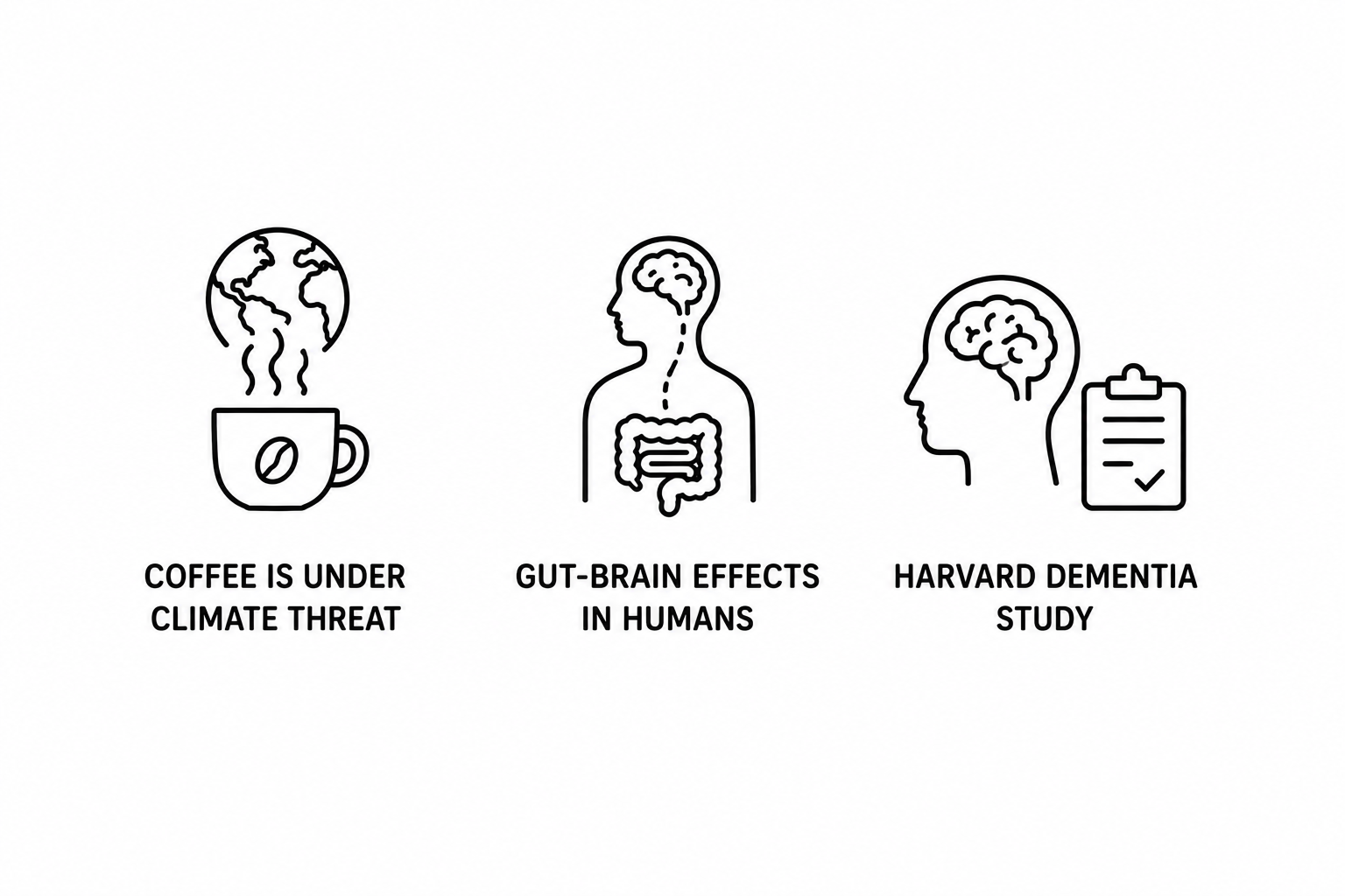 Nature Reports Coffee Is Under Climate Threat as Daily Coffee News Documents Gut-Brain Effects in Humans and CBS News Covers Harvard Dementia Study