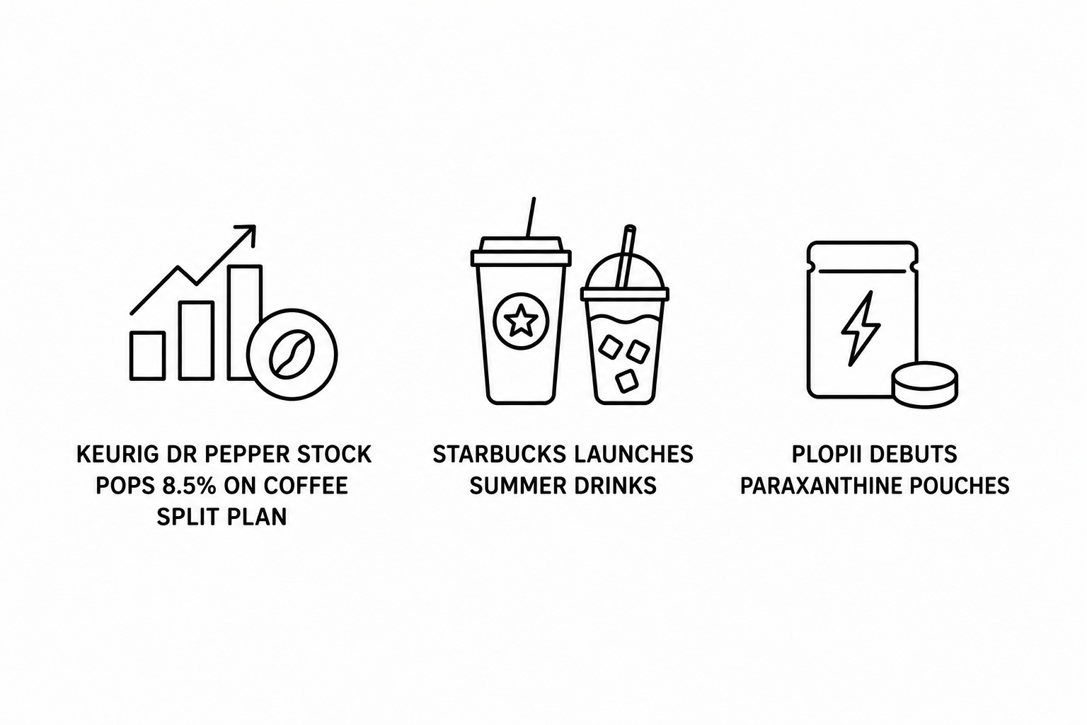 Simply Wall Street Reports Keurig Dr Pepper Stock Pops 8.5 Percent on Coffee Split Plan as Starbucks Launches Summer Drinks and Plopii Debuts Paraxanthine Pouches