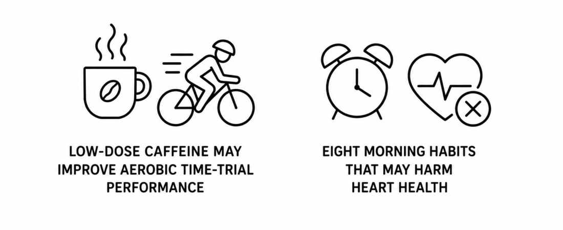 Conexiant Reports Low-Dose Caffeine May Improve Aerobic Time-Trial Performance as MSN Documents Eight Morning Habits That May Harm Heart Health