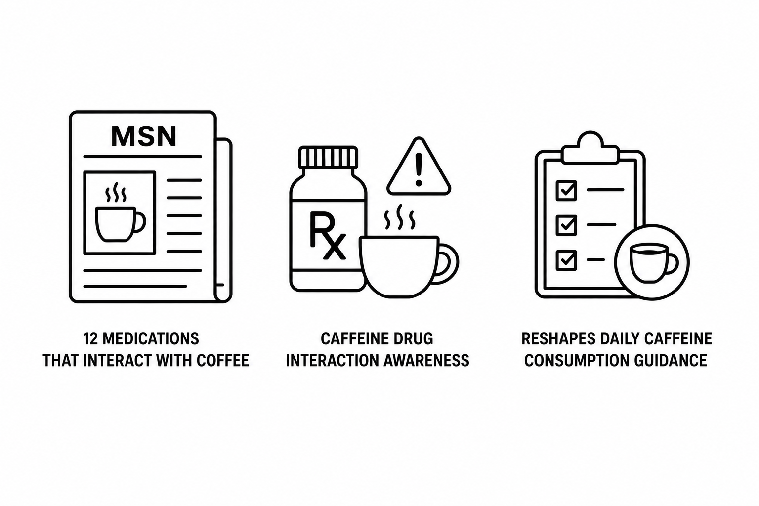 MSN Reports 12 Medications That Interact With Coffee as Caffeine Drug Interaction Awareness Reshapes Daily Caffeine Consumption Guidance