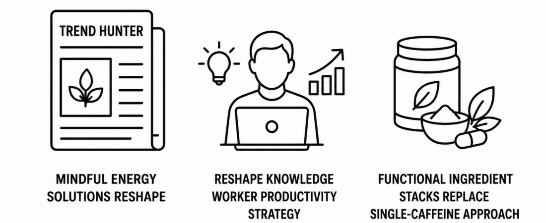 Trend Hunter Reports Mindful Energy Solutions Reshape Knowledge Worker Productivity Strategy as Functional Ingredient Stacks Replace Single-Caffeine Approach