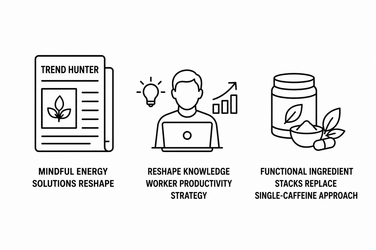Trend Hunter Reports Mindful Energy Solutions Reshape Knowledge Worker Productivity Strategy as Functional Ingredient Stacks Replace Single-Caffeine Approach