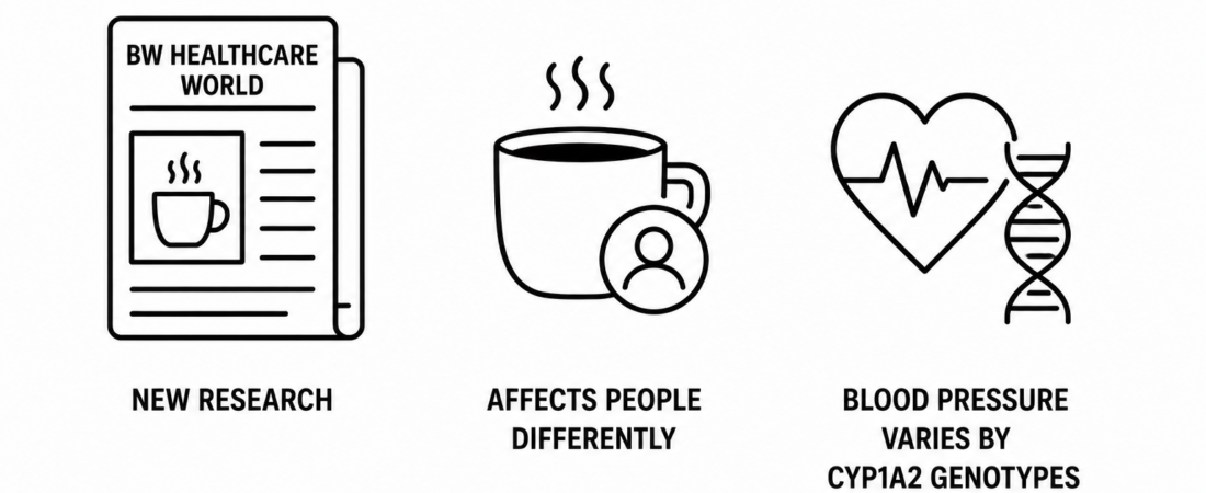 BW Healthcare World Reports New Research on Why the Same Cup of Coffee Affects People Differently as Blood Pressure Response Varies Across CYP1A2 Genotypes