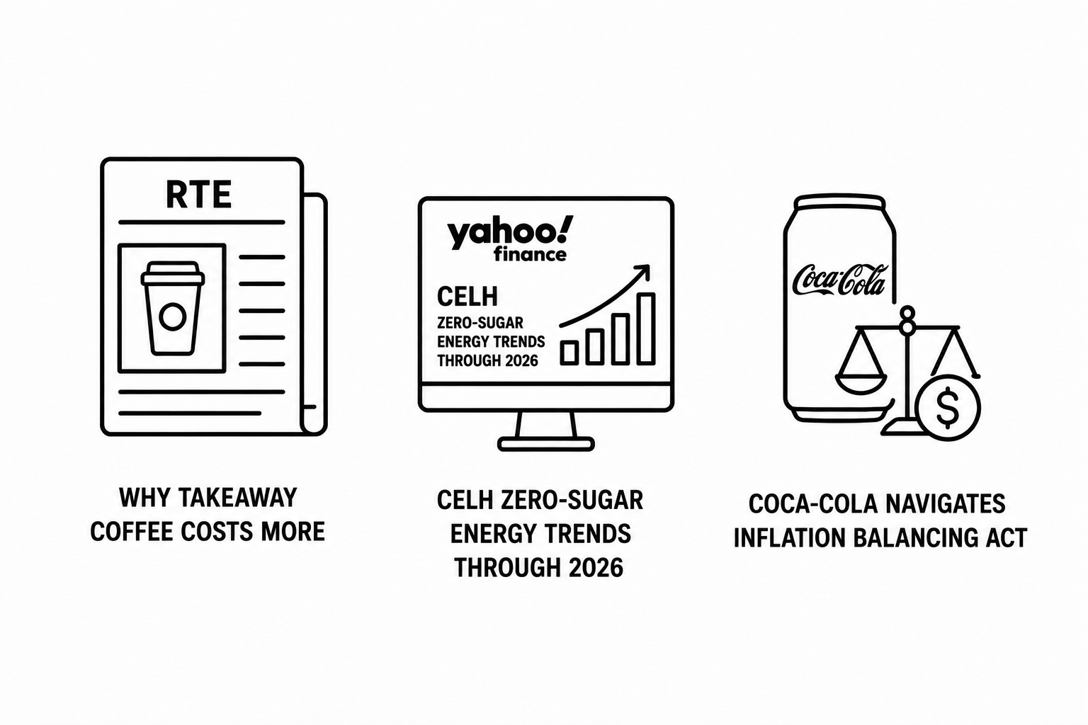 RTE Reports Why Takeaway Coffee Costs More as Yahoo Finance Documents CELH Zero-Sugar Energy Trends Through 2026 and Coca-Cola Navigates Inflation Balancing Act