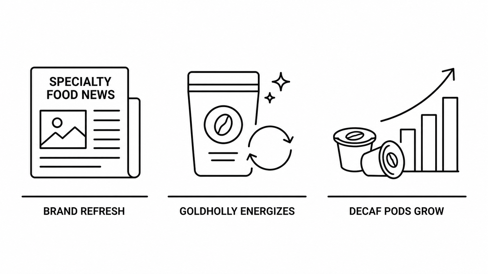 Specialty Food News Reports Goldholly Energizes Caffeine Category With Brand Refresh as IndexBox Documents Caffeine-Free Coffee Pods Market Growth Through 2035