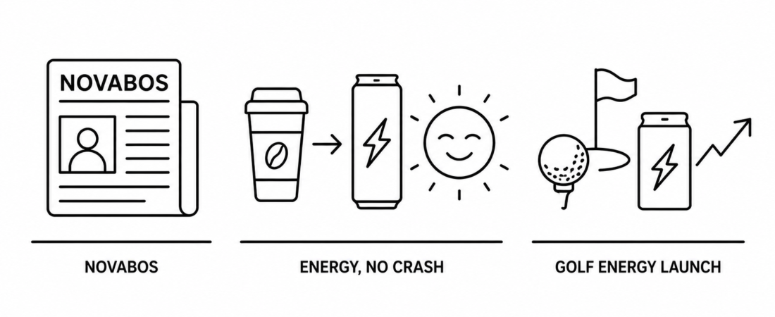 Novabos Reports Coffee Alternatives That Still Give You Energy Without the Crash as BevNET Documents Swinger Golf Leisure Energy Category Launch
