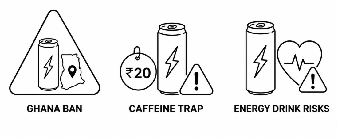 NAFDAC Raises Alarm on Energy Drinks Banned in Ghana and New Reports on the Rs20 Caffeine Trap in India and MSN Documents Broader Energy Drink Health Risks