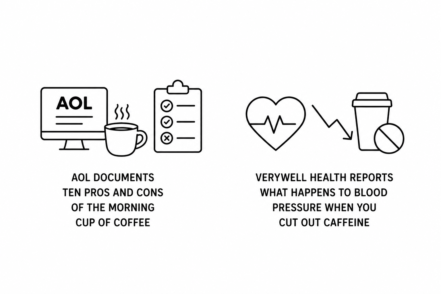 AOL Documents Ten Pros and Cons of the Morning Cup of Coffee as Verywell Health Reports What Happens to Blood Pressure When You Cut Out Caffeine