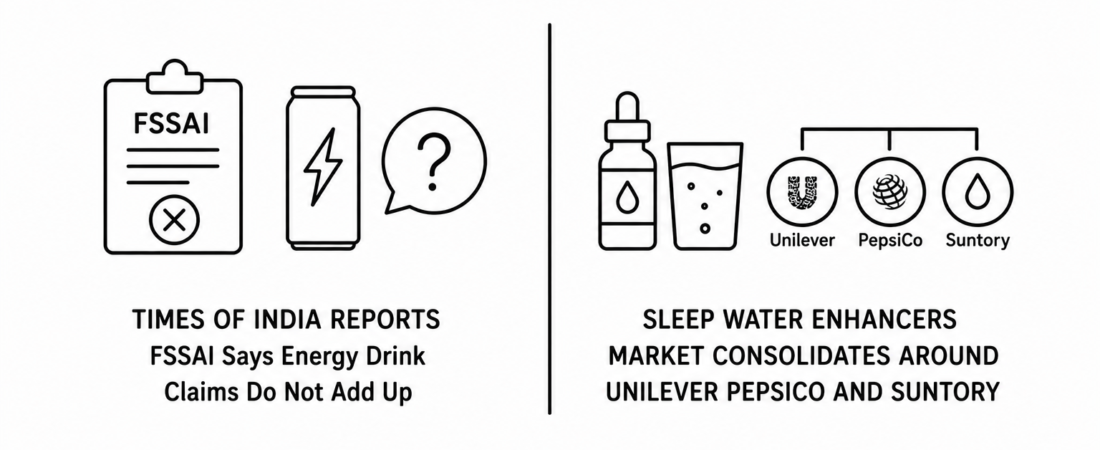 Times of India Reports FSSAI Says Energy Drink Claims Do Not Add Up as Sleep Water Enhancers Market Consolidates Around Unilever PepsiCo and Suntory