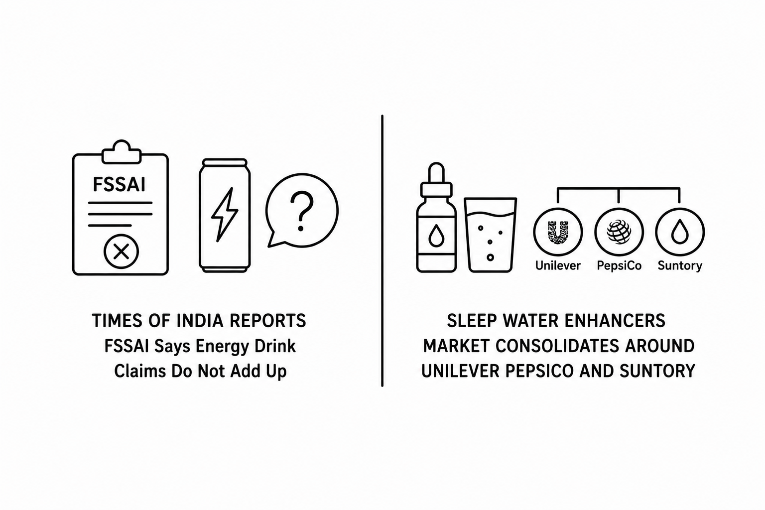 Times of India Reports FSSAI Says Energy Drink Claims Do Not Add Up as Sleep Water Enhancers Market Consolidates Around Unilever PepsiCo and Suntory