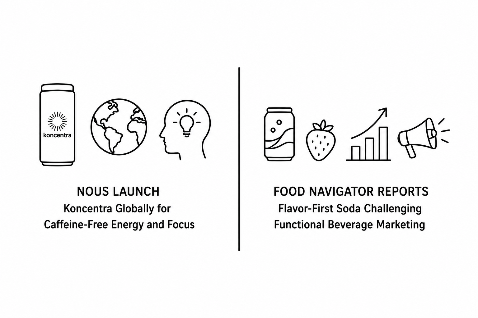 Nous Launches Koncentra Globally for Caffeine-Free Energy and Focus as Food Navigator Documents Flavor-First Soda Challenging Functional Beverage Marketing